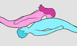 男人在新婚之夜阳痿怎么办