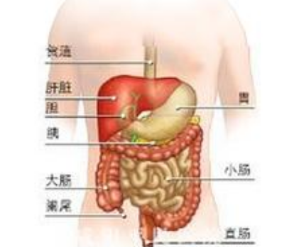 病程持续长达5-25年以上的病例,其部位多见于左半结肠,乙状结肠或直肠