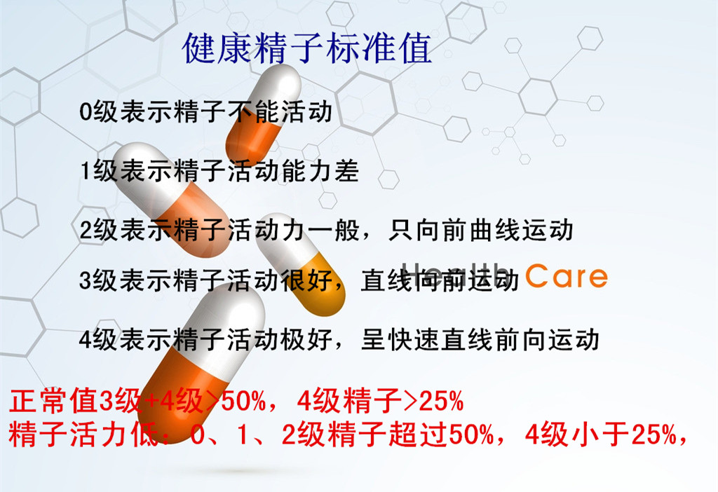 健康精子标准值_副本.jpg