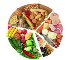 治疗骨刺的偏方有哪些