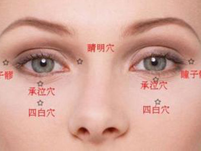 怎样按摩能够缓解白领眼疲劳