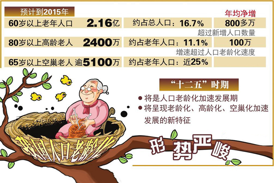 人口问题我建议_世界人口日