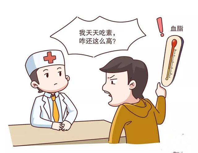 在日常生活中，高血脂是什么原因引起的