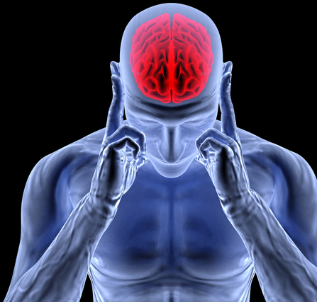 右偏头痛的症状有哪些