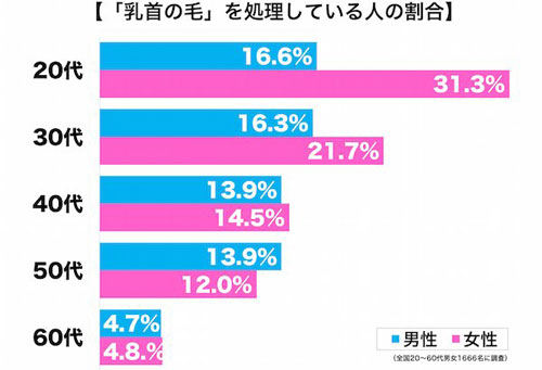 内蒙古女性占人口比例是多少_内蒙古阿尔山人口照片