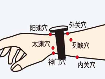 健康客中医养生春季养生是关键养护肝脏按摩哪些穴位