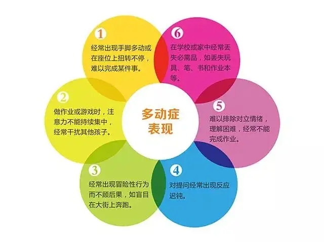 多动症2.webp.jpg